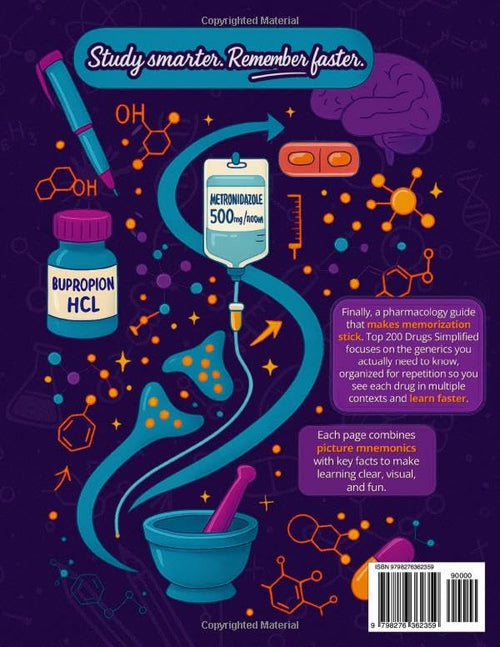 Top 200 Drugs Simplified Pharmacology Coloring Book and Study Guide by P Burns PharmD for Visual Learners