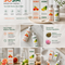 SOSM+ MateBurn & Night Booster | Day & Night Slim Support | Reduce Bloating & Cravings Halal | SOM1