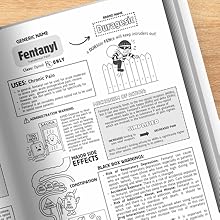Top 200 Drugs Simplified Pharmacology Coloring Book and Study Guide by P Burns PharmD for Visual Learners